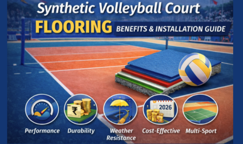 Volleyball Court measurement