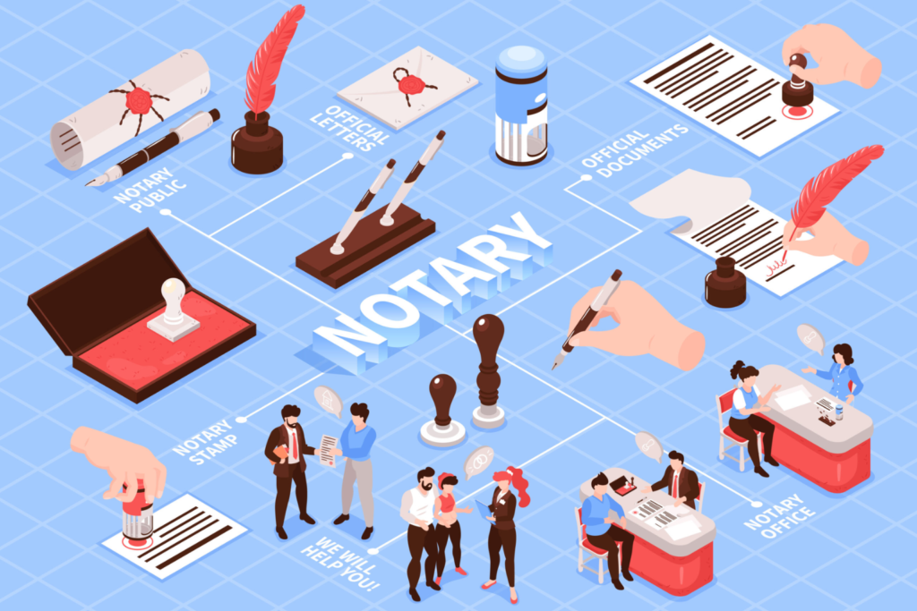 oc notary